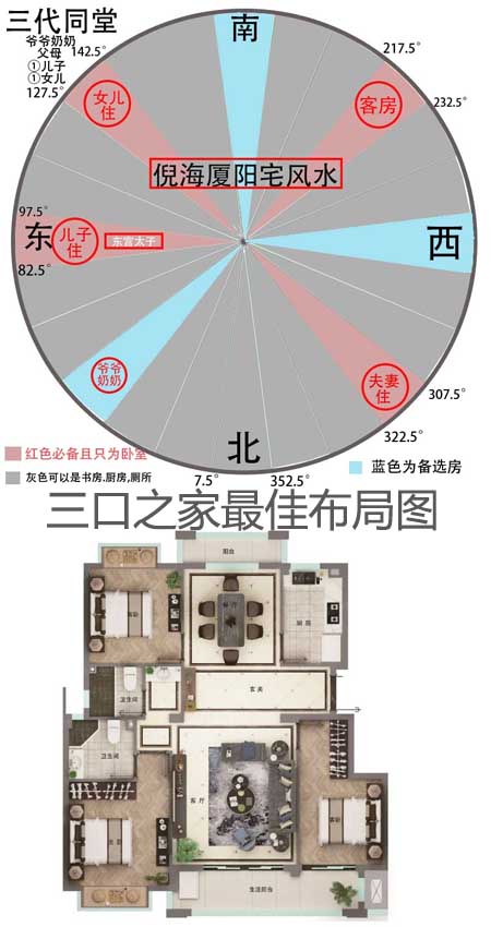 风水地理