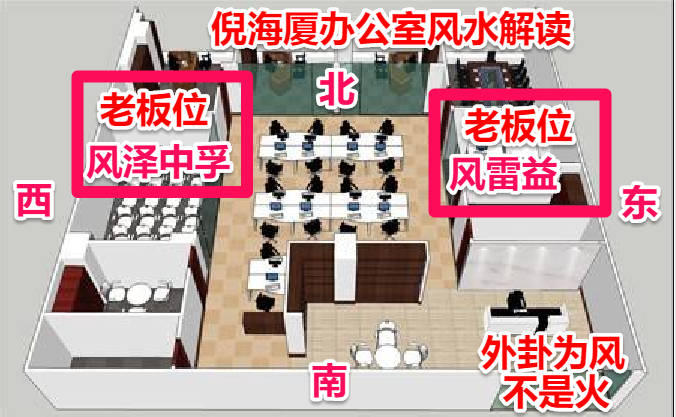 倪海厦最吉利的办公室布局风水参考图 倪海厦最吉利的办公室布局风水参考图