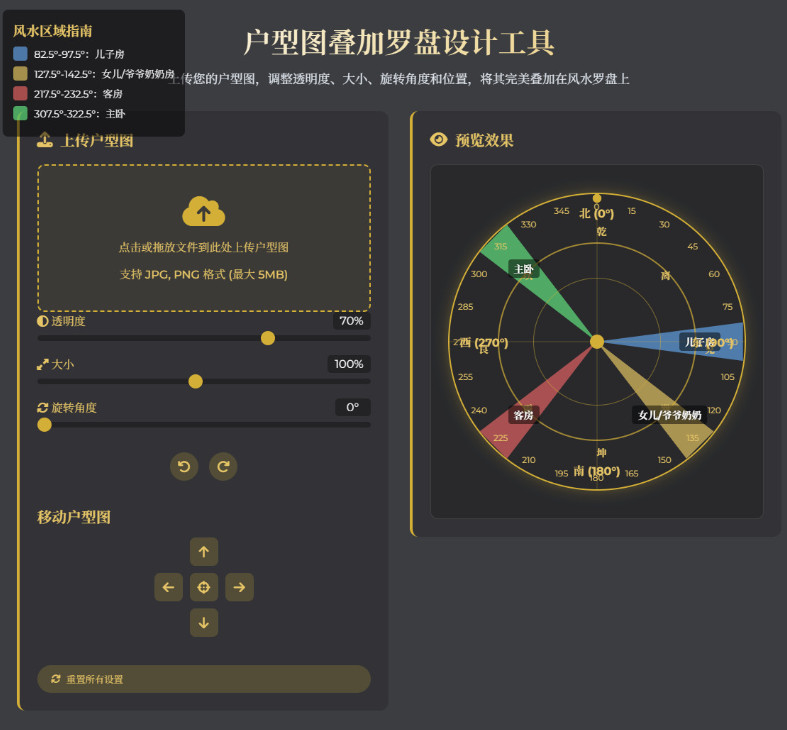 倪海夏阳宅风水布局图解立极尺 倪海夏阳宅风水布局图解立极尺